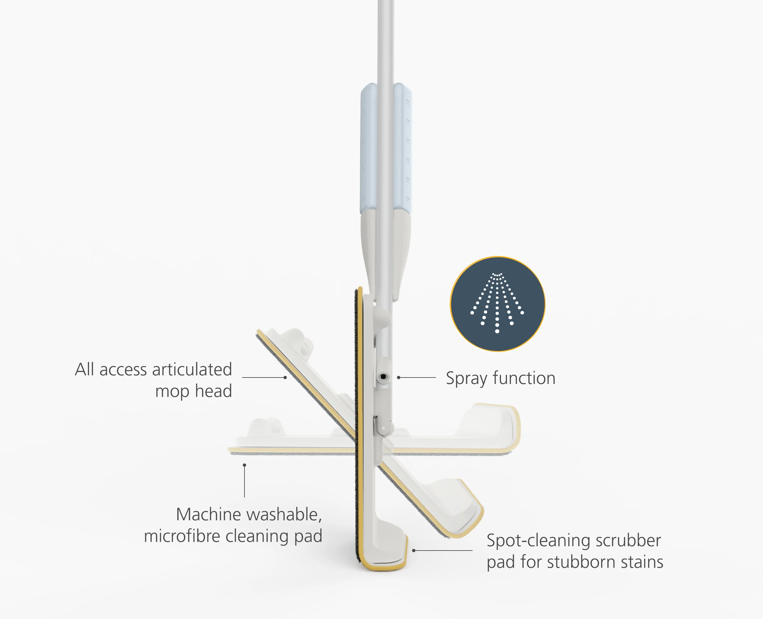 CleanTech 2-in-1 Spray Mop - Image 6