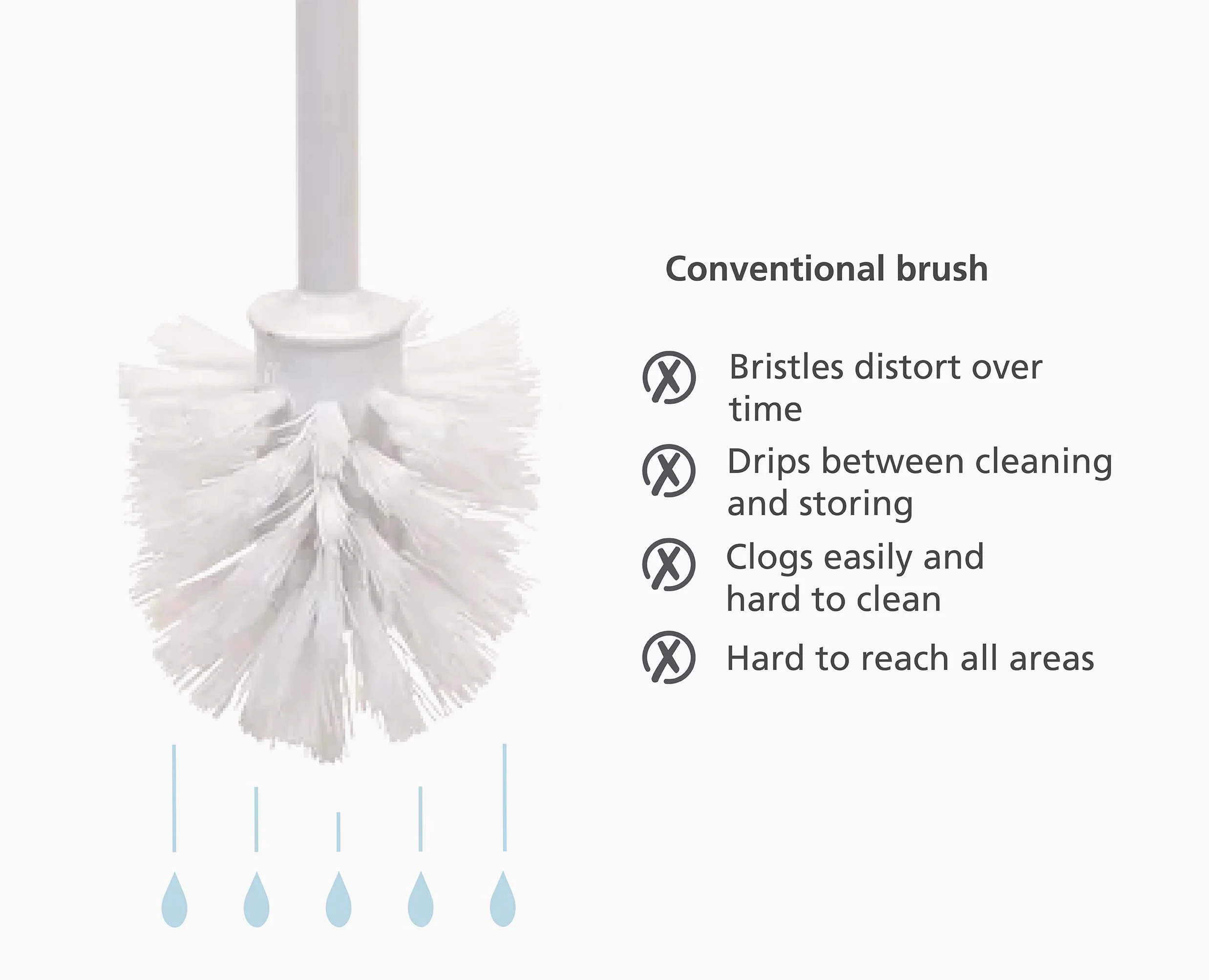 Flex™ 360 Matt Black Toilet Brush - Image 8