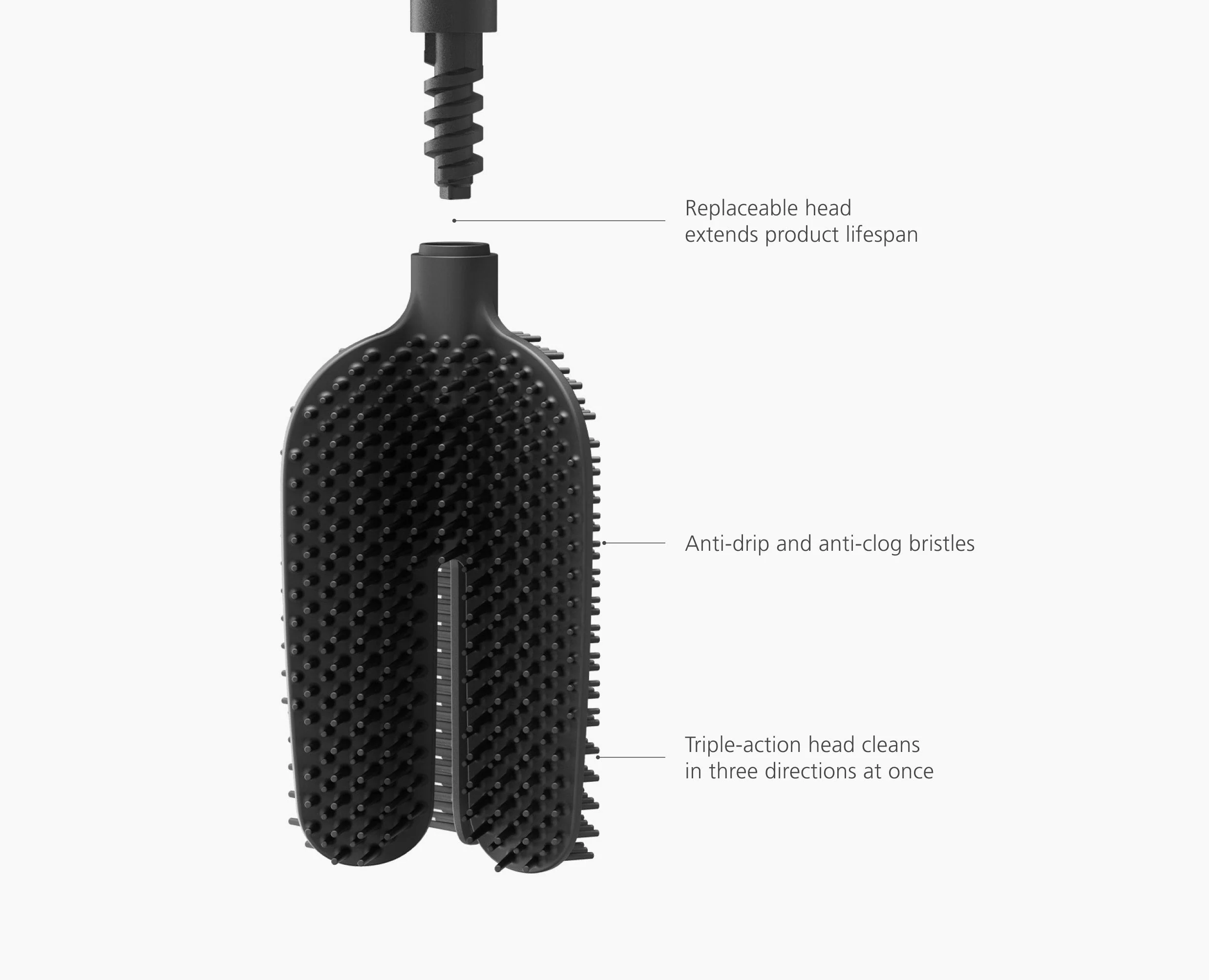 Flex™ 360 Pack of 2 Matt Black Toilet Brushes - Image 8