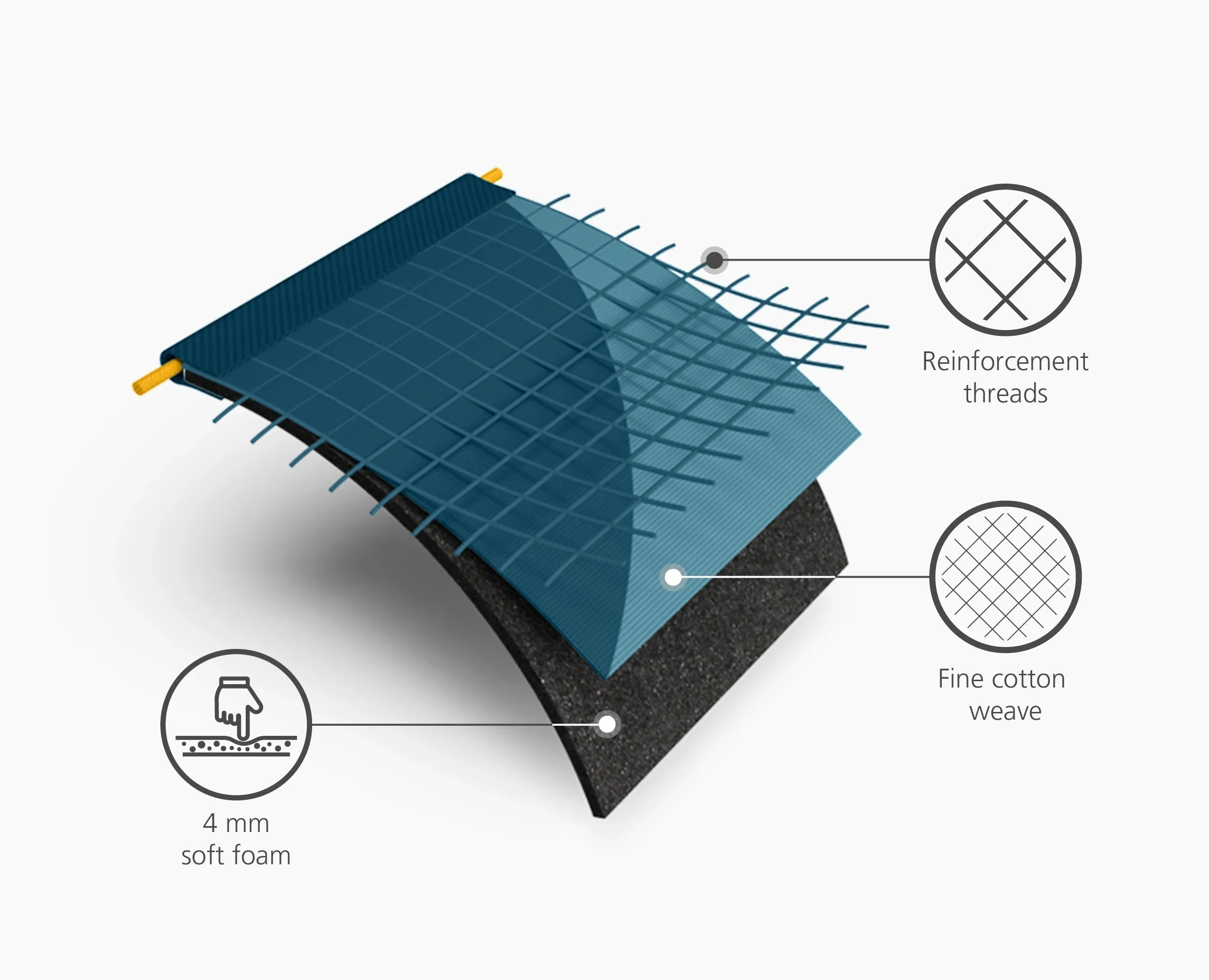 Flexa™ Blue Easy-fit Ironing Board Cover - Image 10