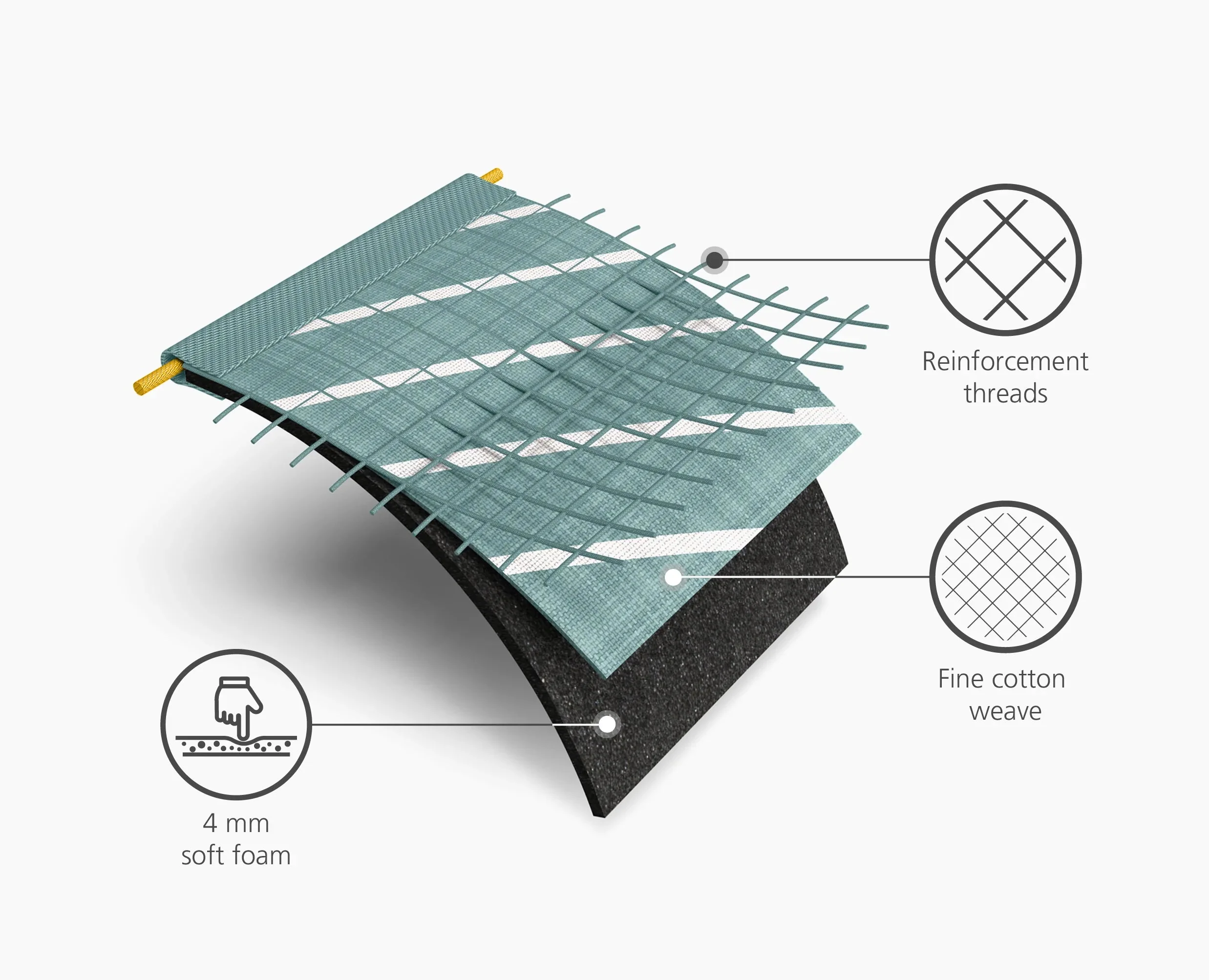 Flexa™ Grey Easy-fit Ironing Board Cover - Image 10