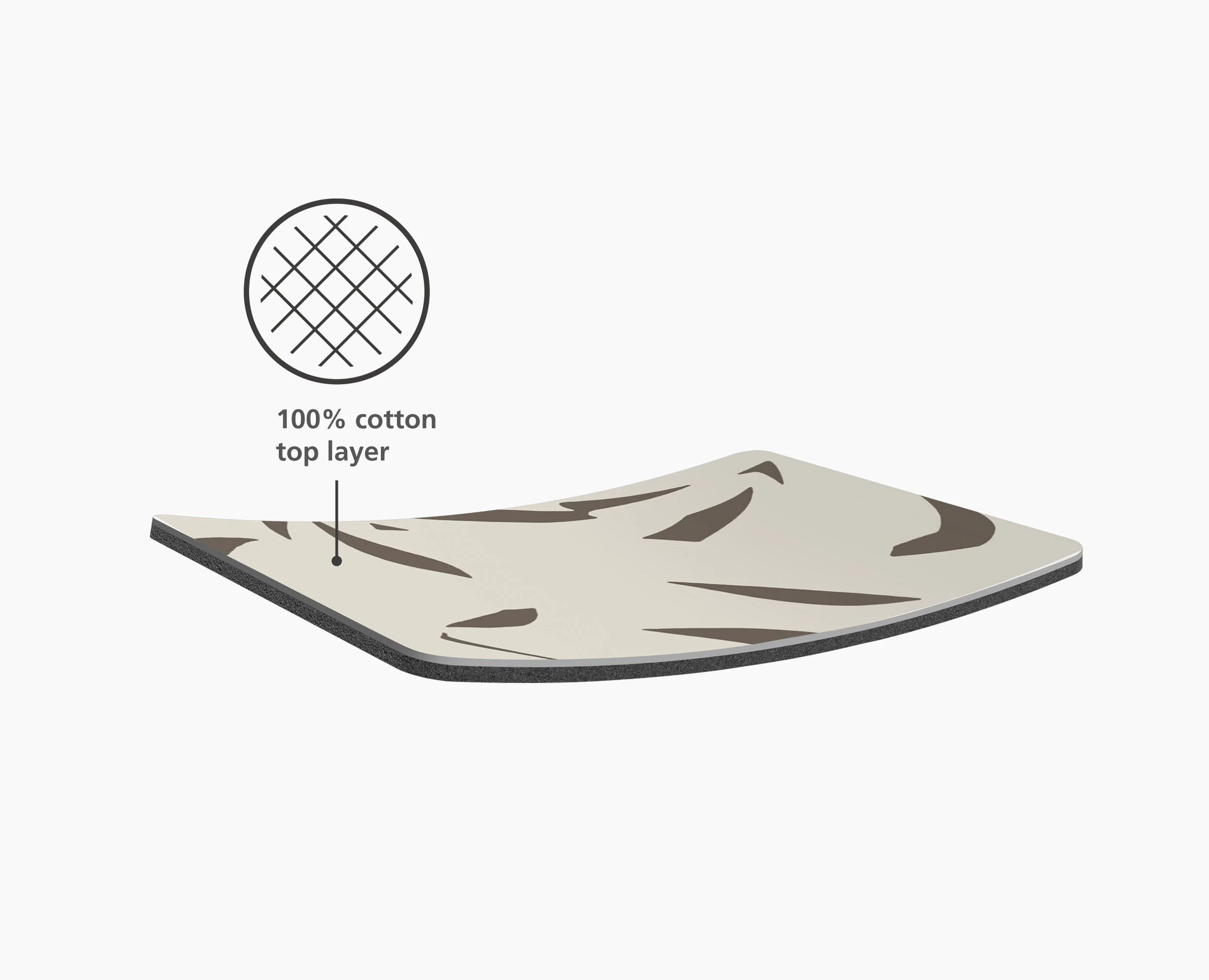 Glide Compact Ecru Ironing Board Cover - Image 6