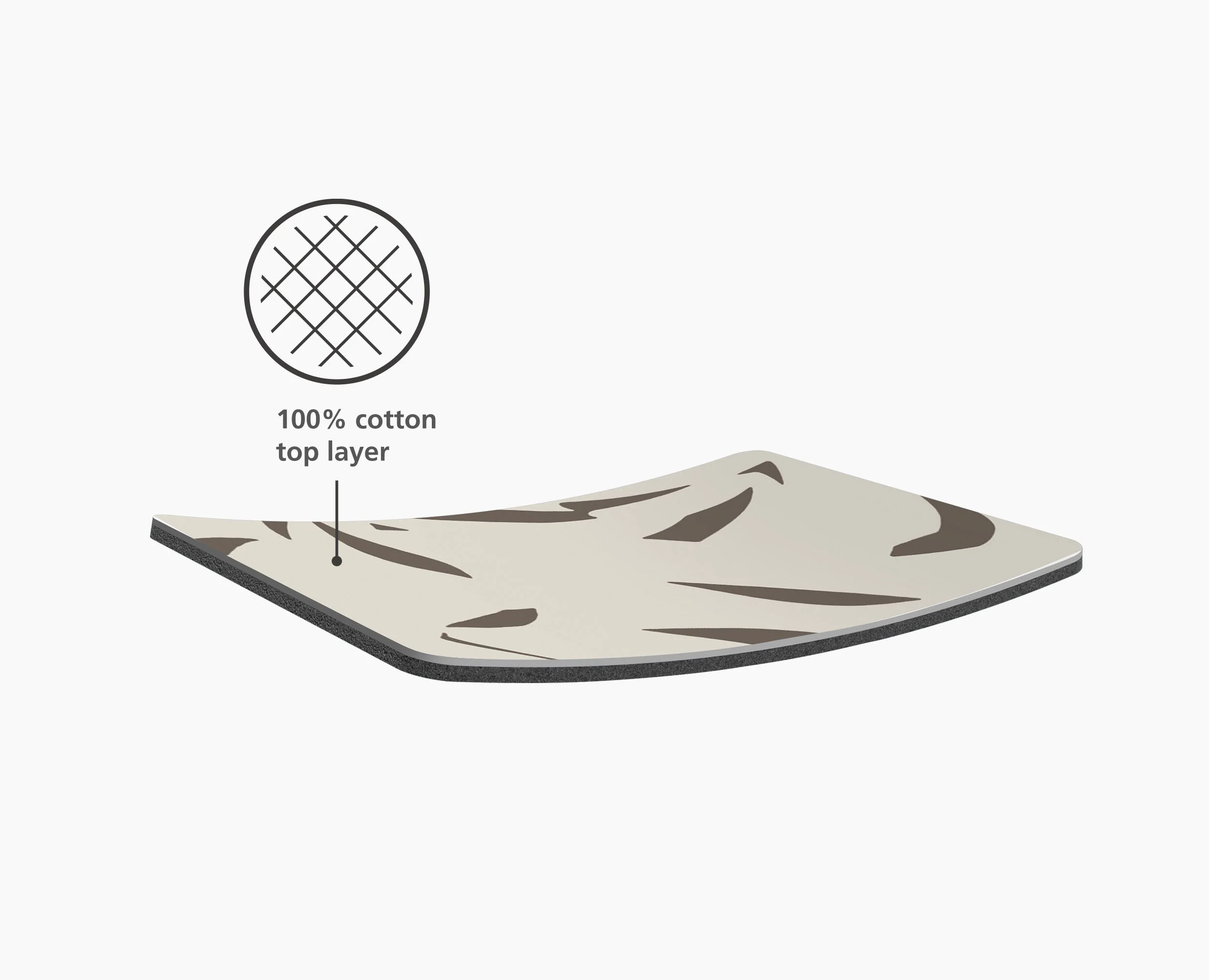 Glide Max Ecru Ironing Board Cover - Image 6