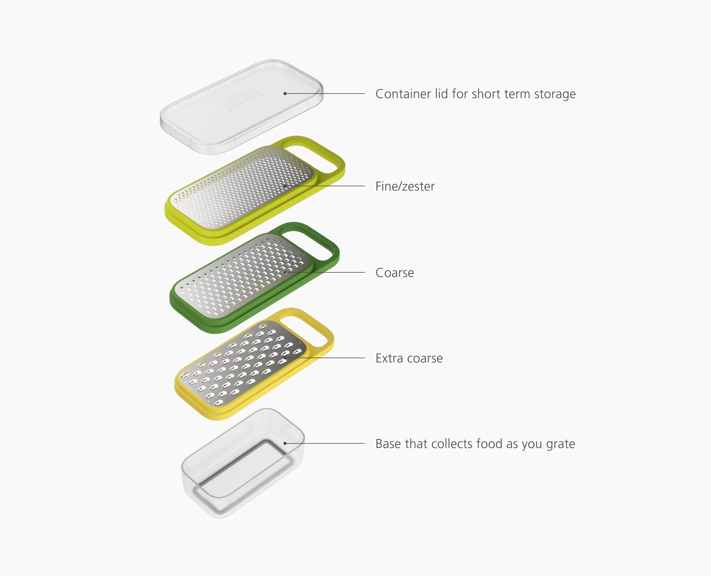 Multi-Grate & Store™ 3-in-1 Grater Set with Storage Container - Image 6