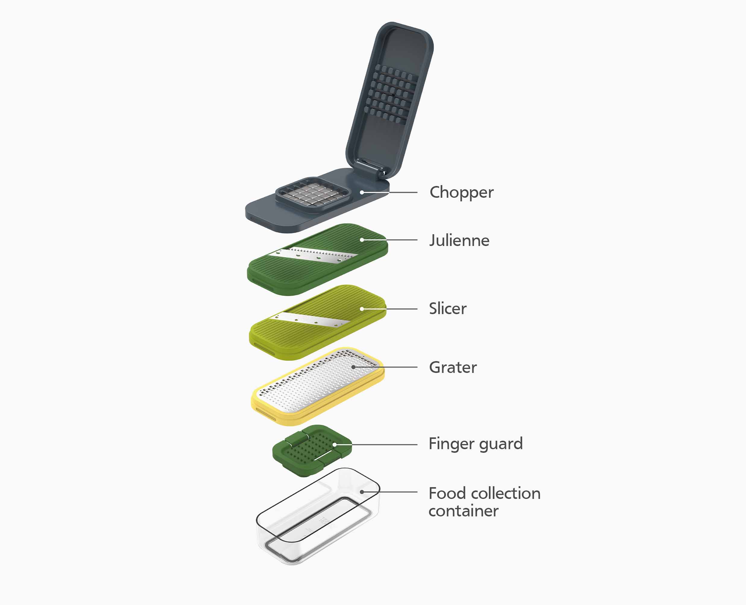Multi-prep™ Compact Multicolour 4-piece Grater & Slicer - Image 10